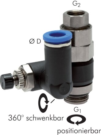 Exemplary representation: Throttle check valve (exhaust regulating) with pilot operated check valve