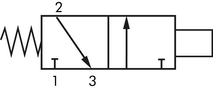 Schematic symbol: Pneumatic cylinder switch